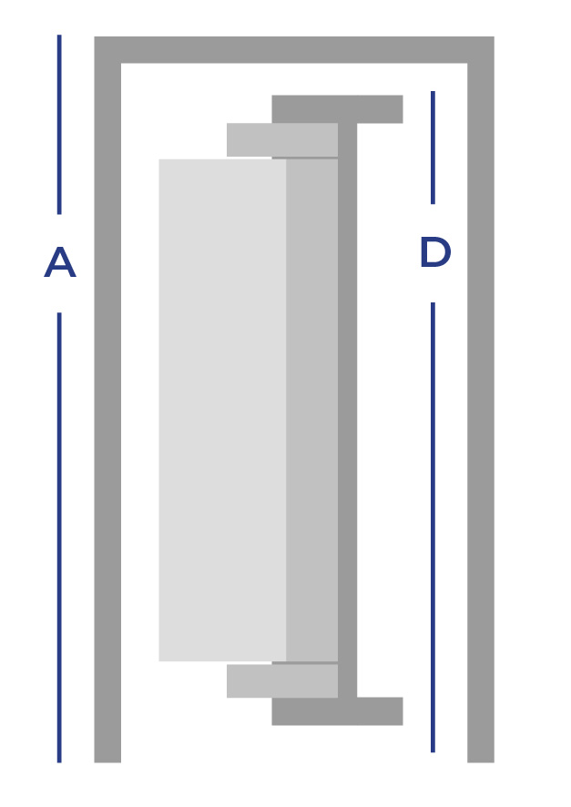 Measuring Guide Canales Furniture